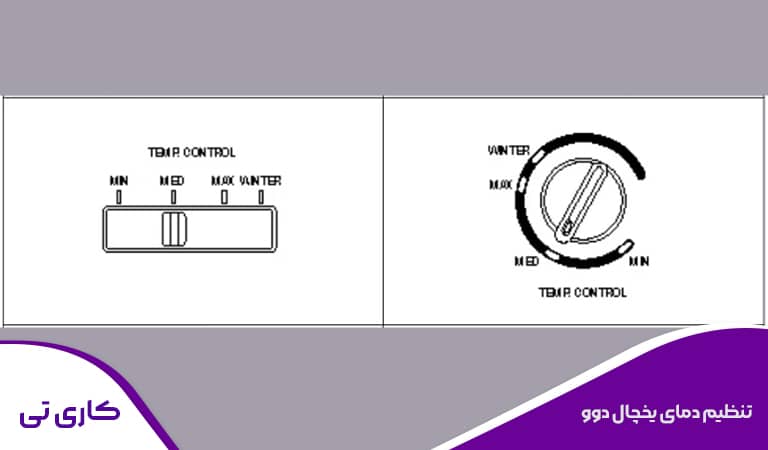 نحوه تنظیم دمای یخچال دوو